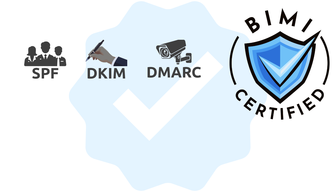 Еволюция на протоколите за удостоверяване на електронна поща